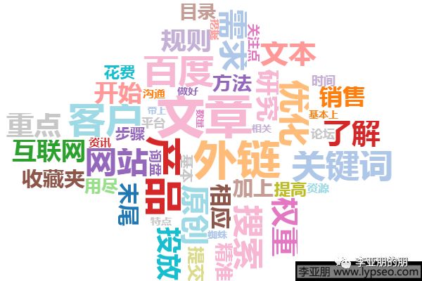 网站为什么要做seo优化？
