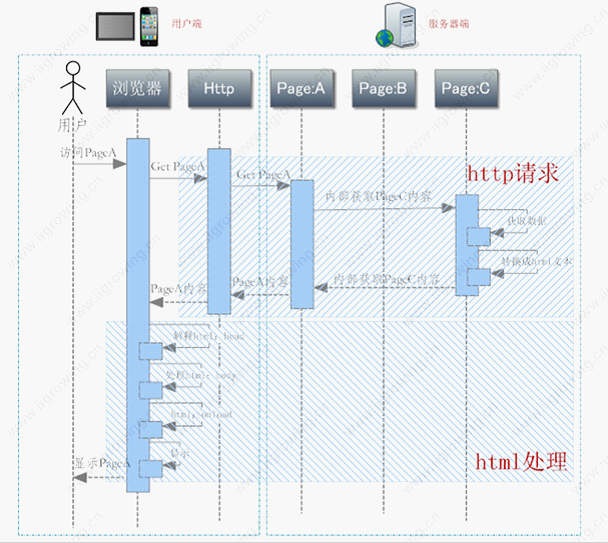 wps_clip_image-18256[3][1]