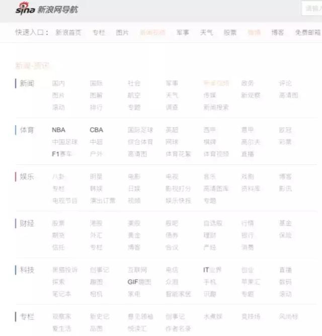 你会做SEO么?这里有份入门指导