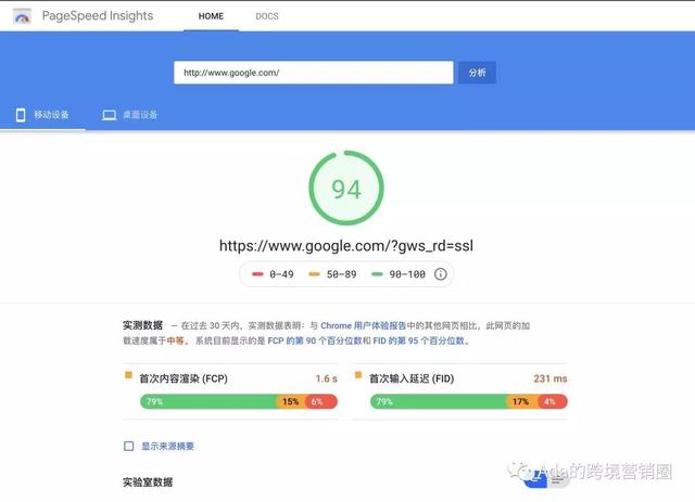 Shopify SEO终极指南(巨详细的操作教程,赶快收藏!)