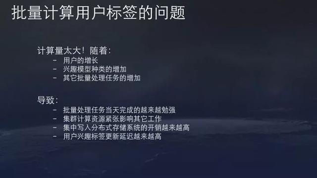 今日头条、抖音推荐算法原理全文详解