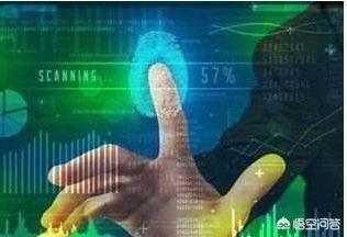 中国有哪些技术在世界上称霸?