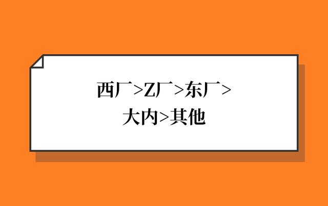 阿里内部鄙视链