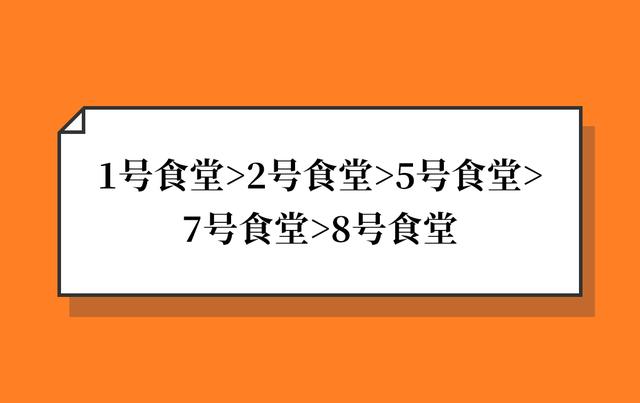 阿里内部鄙视链