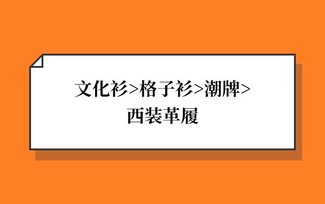 阿里内部鄙视链