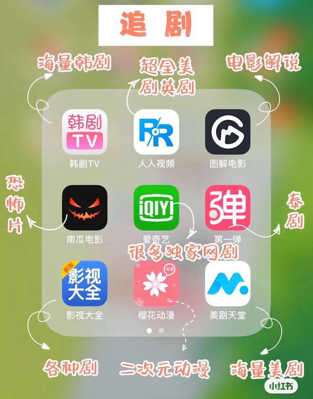 超实用app，这么多优秀软件一定要更多的人知道