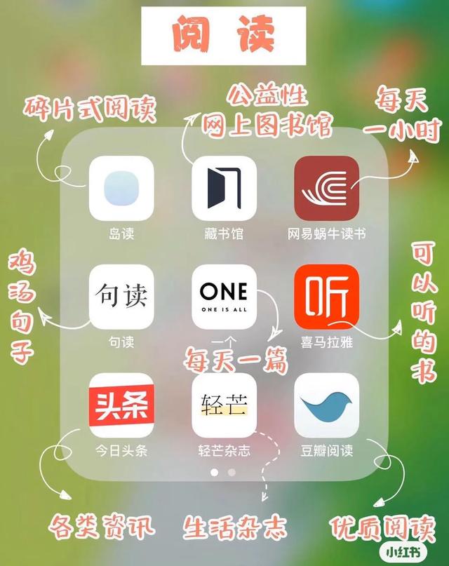 超实用app，这么多优秀软件一定要更多的人知道