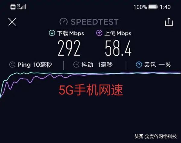 5G手机让4G网络“突变”，不开套餐也能用5G！三大运营商猝不及防