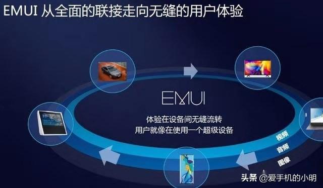 华为发布的新系统,会不会使安卓走到塞班那样的下场?