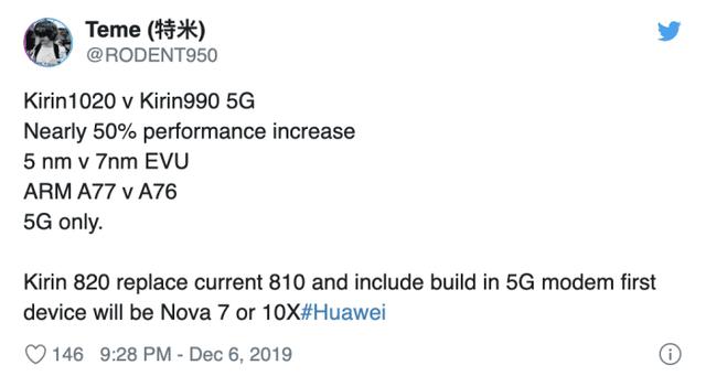 干掉骁龙865!华为麒麟1020曝光:5纳米性能暴涨50%