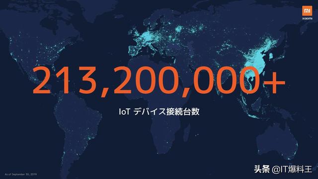 小米已成世界第四大手机厂商!仅次于三星、华为、苹果