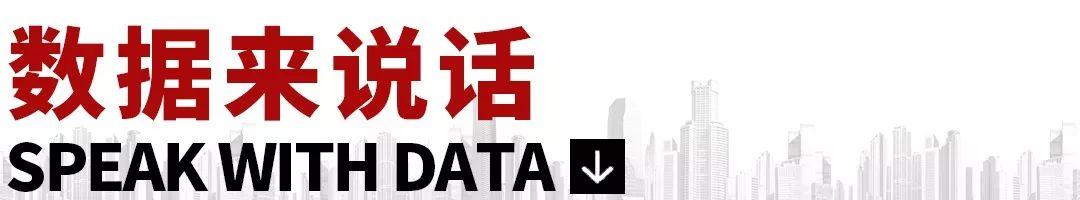B站宣布上线“音乐星”和音乐UP主培养计划,天猫800万呗分期免息