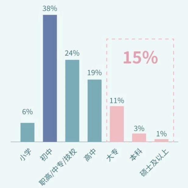 中国外卖小哥的最强对手,是印度外卖小哥
