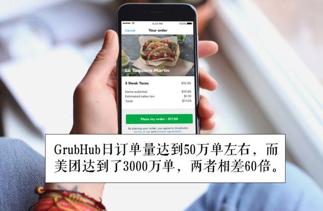 中国外卖小哥的最强对手,是印度外卖小哥