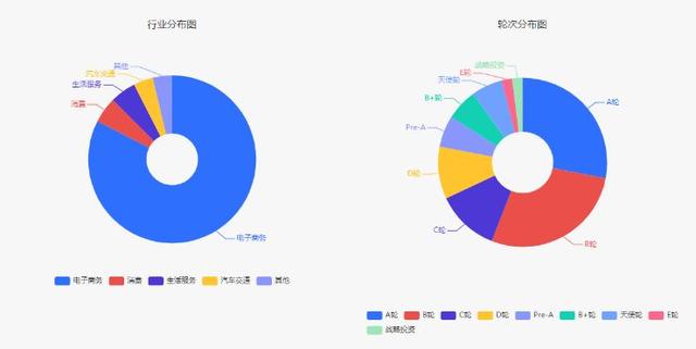 一个女人,如何一手成就了刘强东与丁磊,让京东和网易得以壮大?