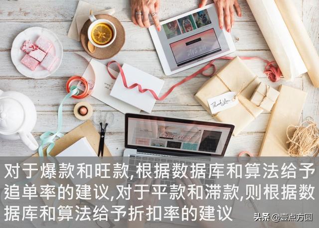 韩都衣舍是如何玩转「互联网+供应链」?