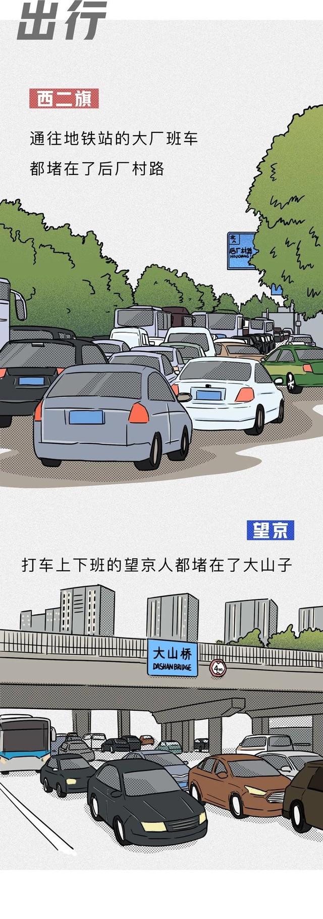 望京和西二旗：同在一个北京，两个天差地别的世界