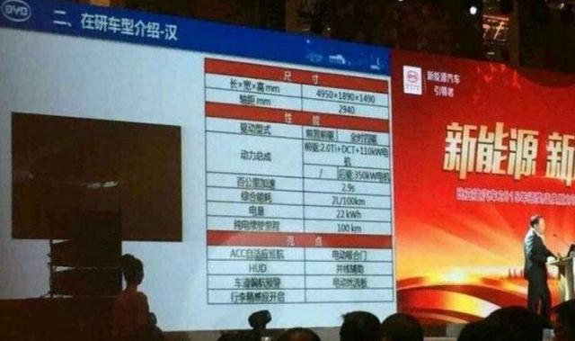 比亚迪汉曝光,家轿的样子跑车的心,2.9秒破百