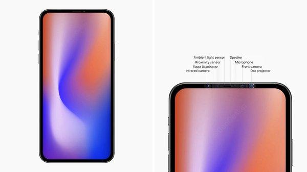 2020年iPhone真全面屏:确认过眼神是心动的感觉