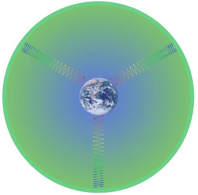 为什么说宇宙膨胀的最后大预测是失败的?