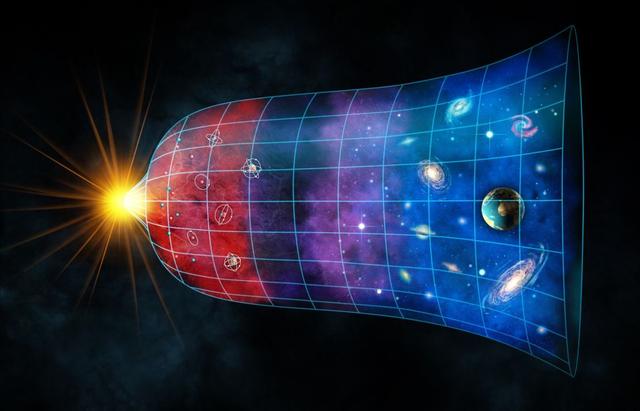 为什么说宇宙膨胀的最后大预测是失败的?