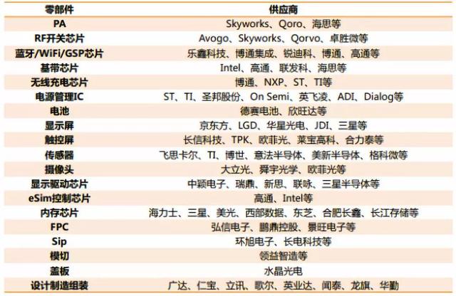 科技股全面爆发,带动指数上演反攻,发生了什么?