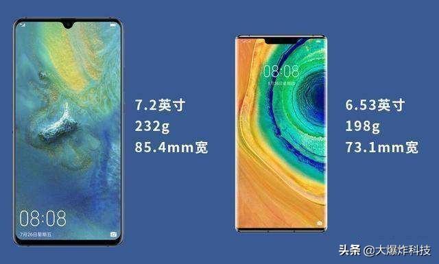 华为最惨5G旗舰机皇诞生!发布五个月就跌至"清仓价":惨遭对手围攻