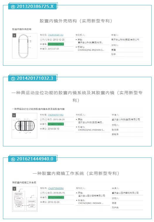 王思聪科技领域布局受阻,安翰科技IPO无望,还背上沉重专利纠纷