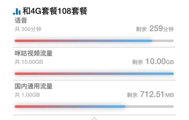 移动联通不换号互转?和贵的套餐说拜拜