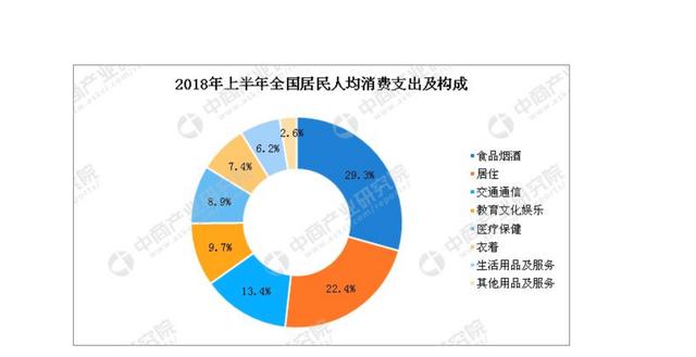 王思聪,从繁华走向没落,在没落里继续嚣张
