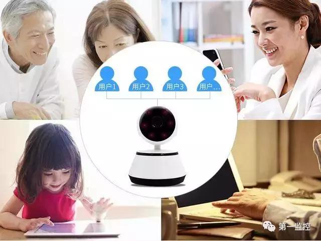 家用无线监控摄像机如何安装使用?
