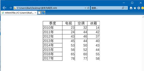 excel怎么把工作表发布成网页?