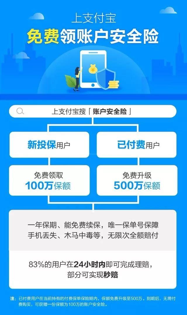 9个支付宝使用技巧,看完受益匪浅